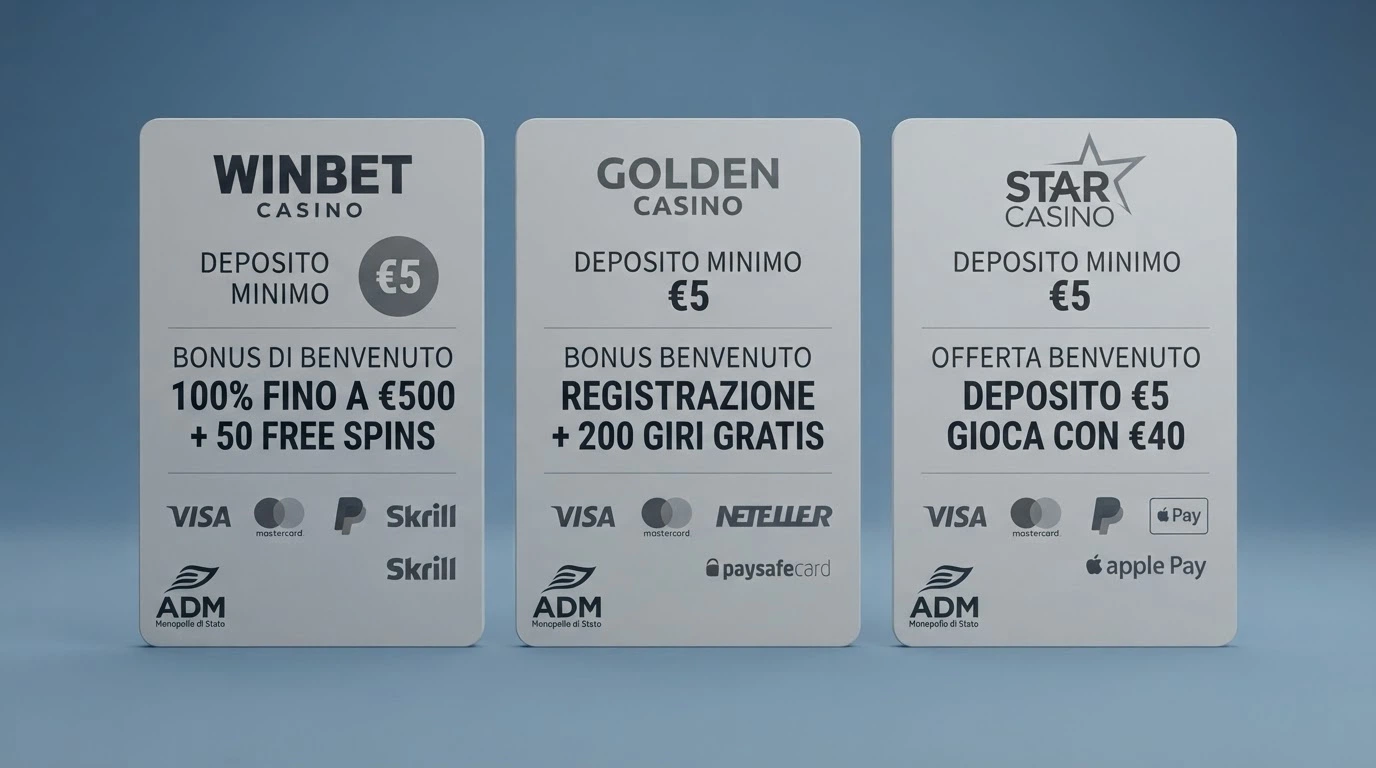 Tre schede affiancate di casinò online ADM con le condizioni di deposito minimo, bonus di benvenuto e metodi di pagamento a confronto